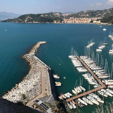 La Finestra Sul Mare *